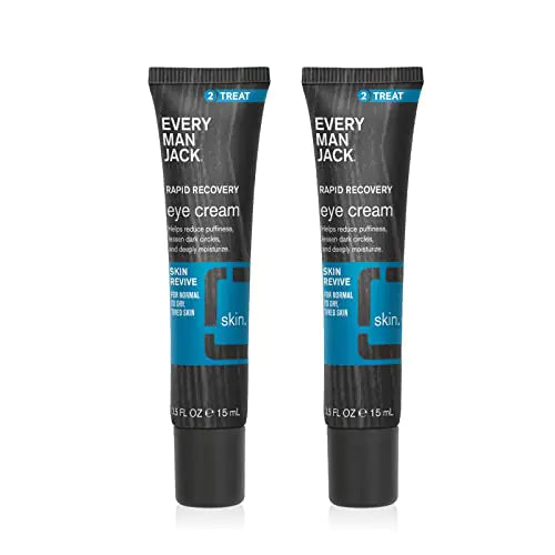 Every Man Jack Eye Cream for Men – 2-Pack for Dark Circles & Puffiness